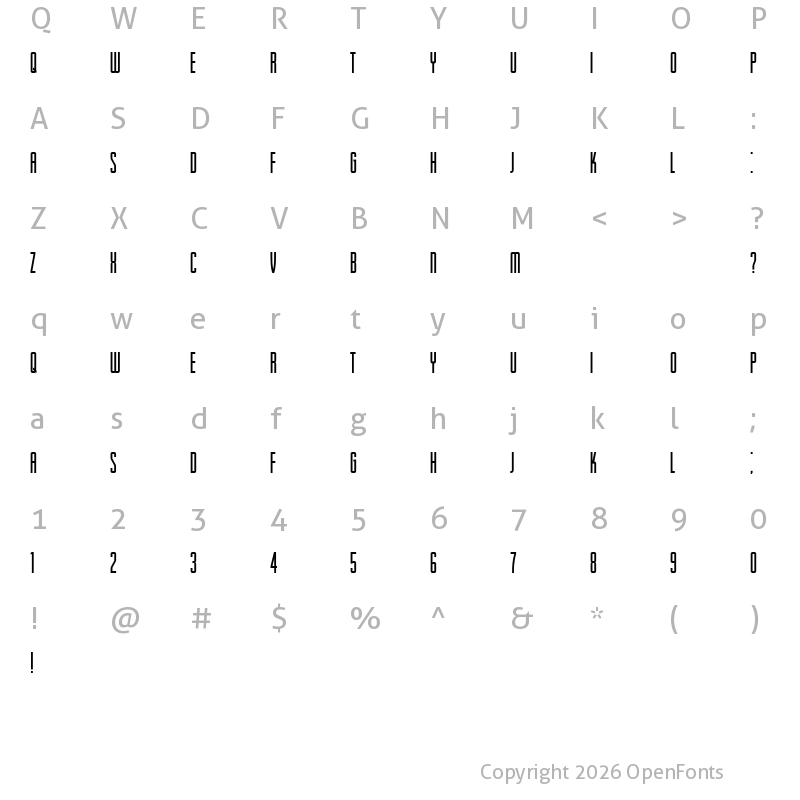 Character Map of Passionate Relationship Regular