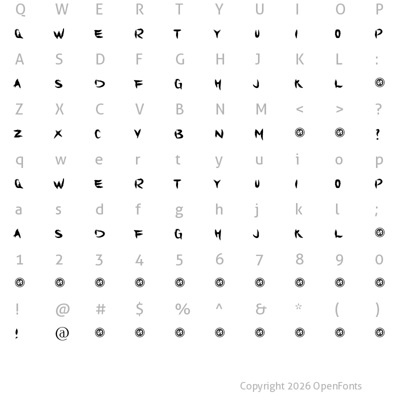Character Map of Pathogens Regular