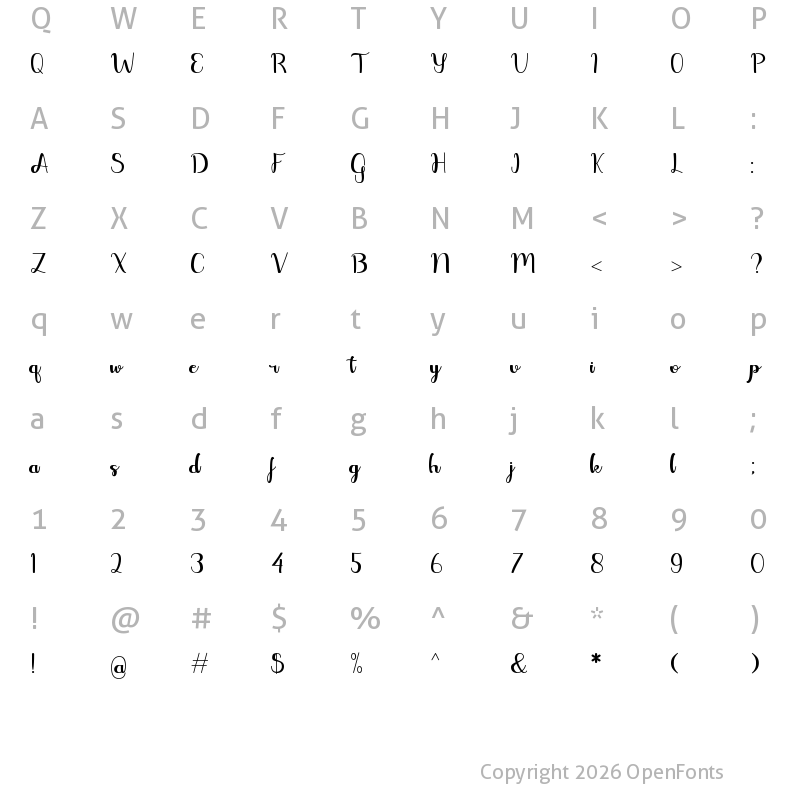 Character Map of Patty Regular