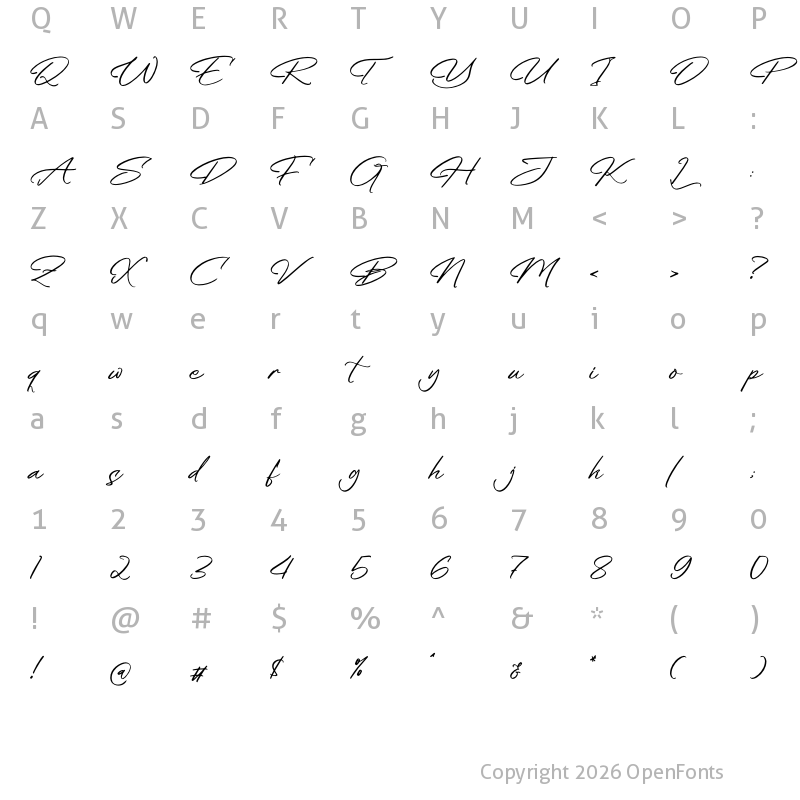Character Map of Penatthia Blackwell Regular