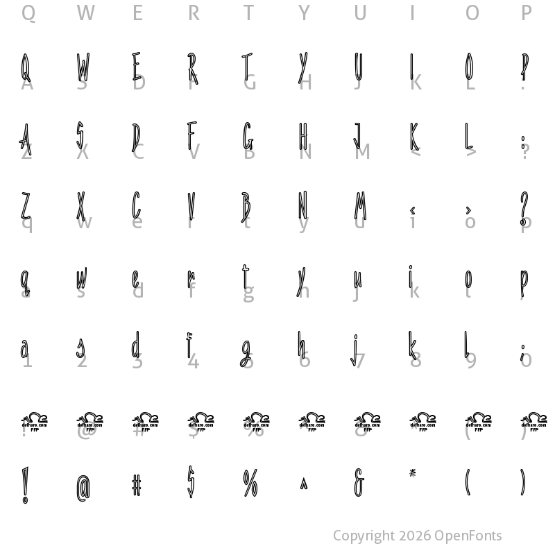 Character Map of Penitencia FFP