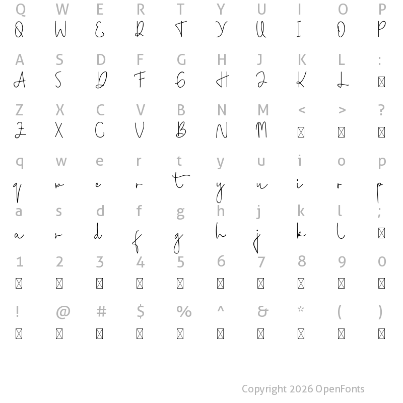 Character Map of Pep Talk Demo Script