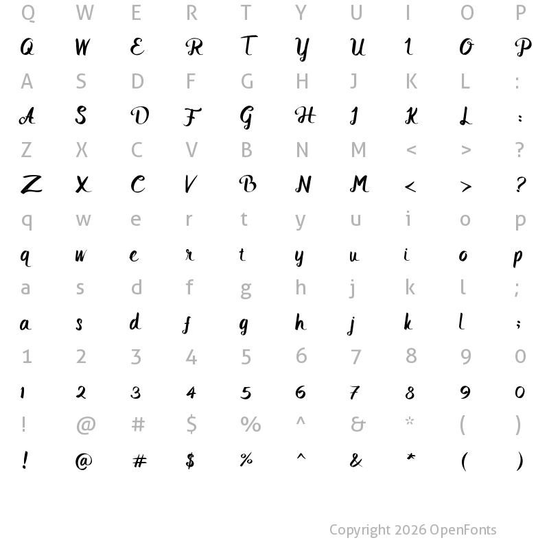 Character Map of Pepper Hands Regular