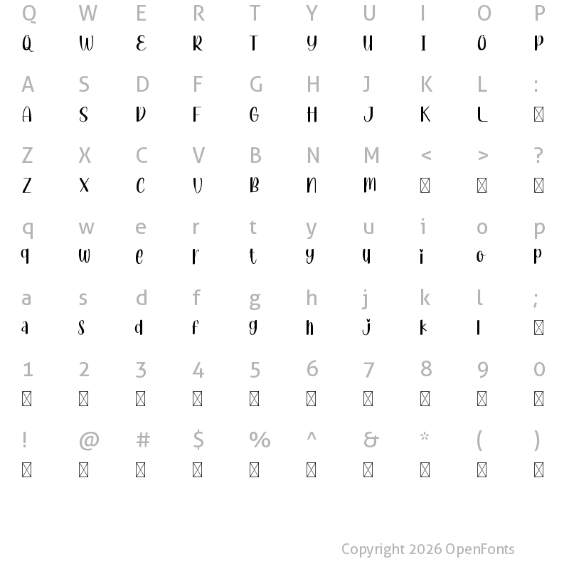 Character Map of Permen Karet Demo Regular