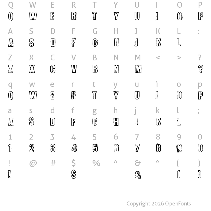 Character Map of Perversionist Regular