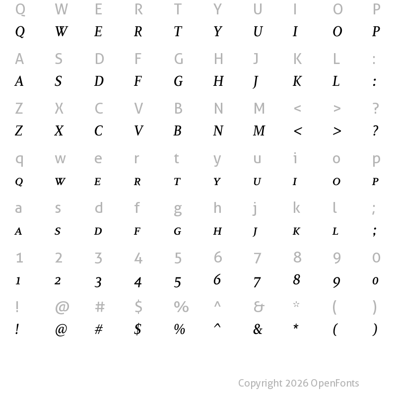 Character Map of PF Diplomat SCapsOsF Med Italic
