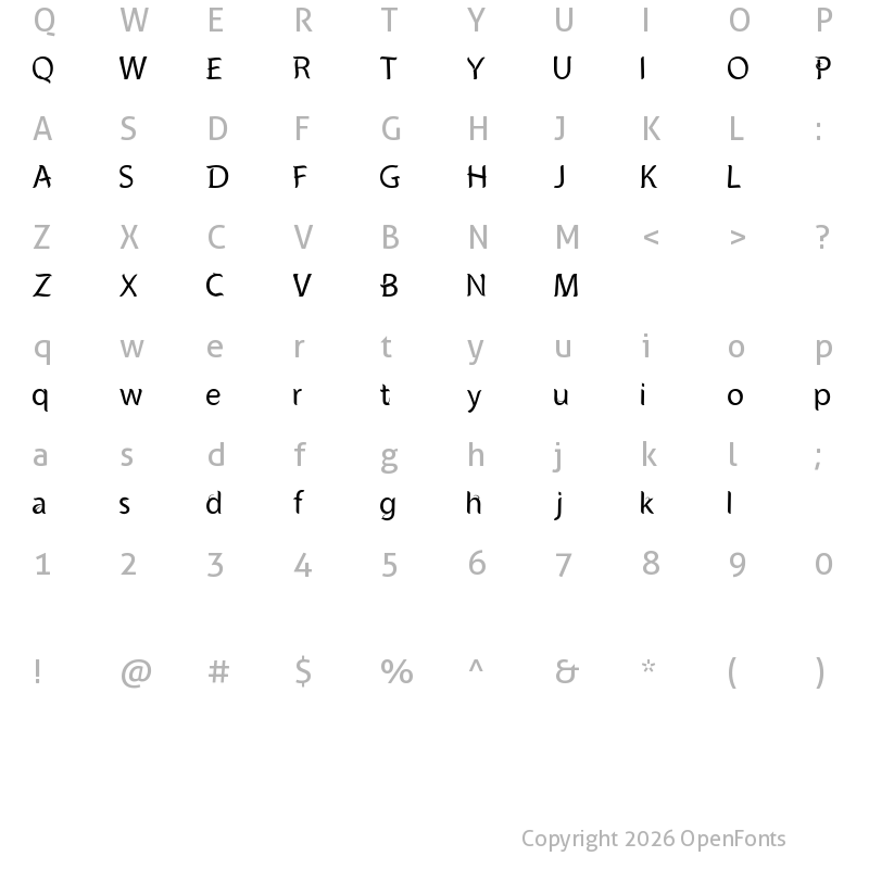 Character Map of Phoresta Regular