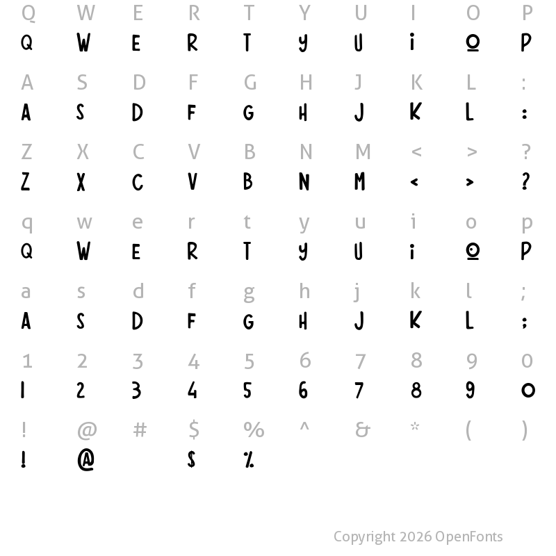 Character Map of Pina Colada Creation Regular