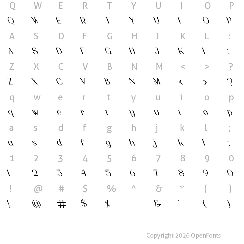 Character Map of Pinkerston Oblique