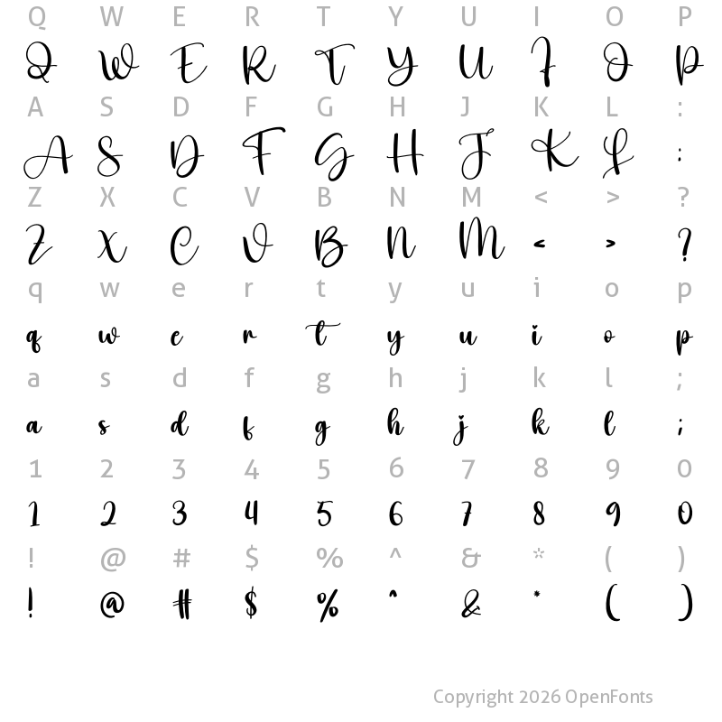 Character Map of Pinky Regular