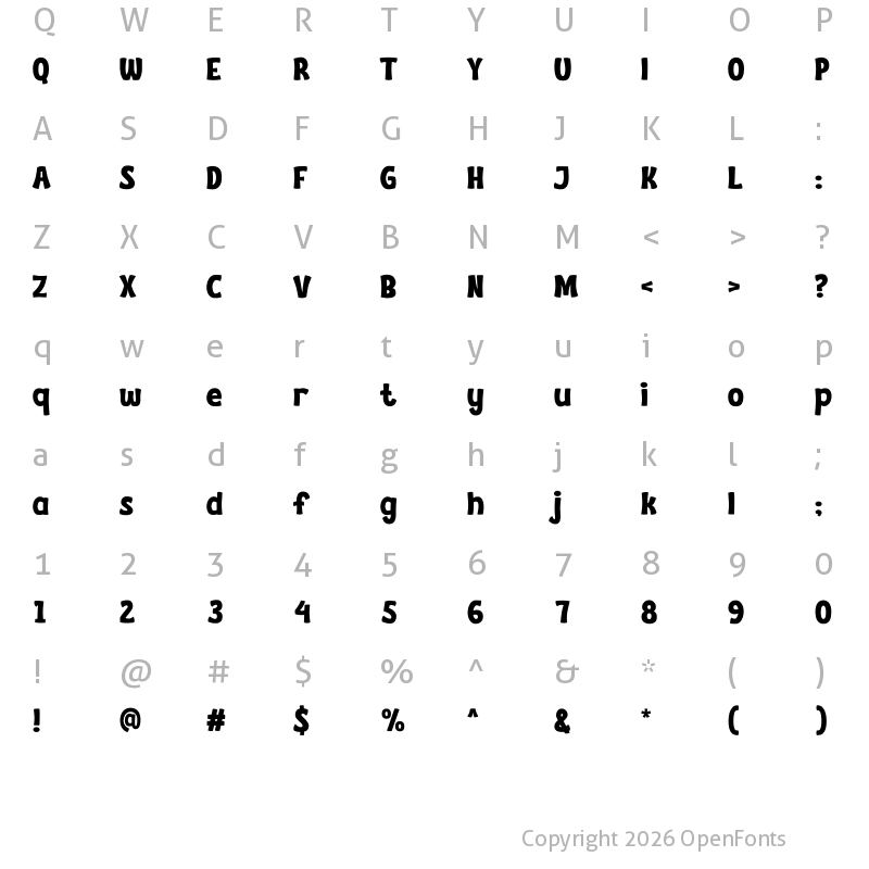 Character Map of PIPERLAND Regular