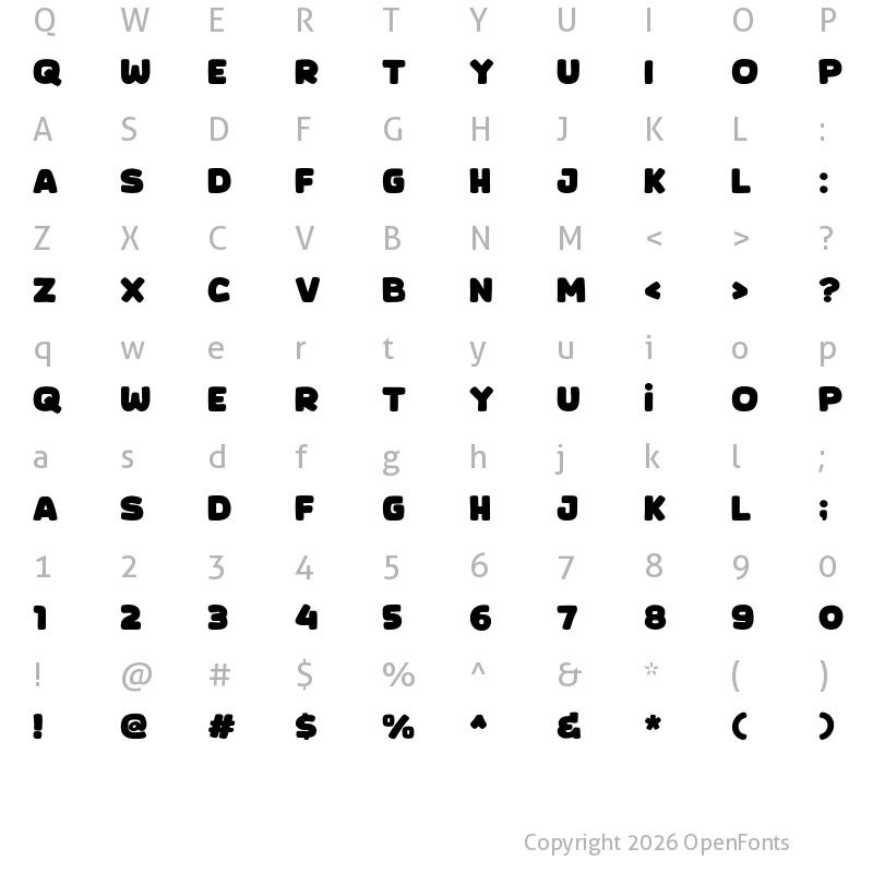 Character Map of Planet Comic Regular