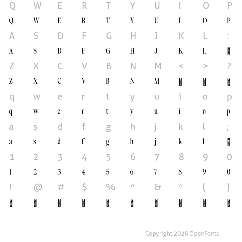 Character Map of Plateau Five Regular Trial