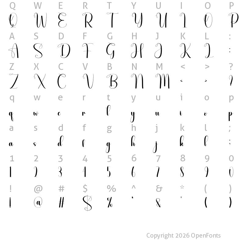 Character Map of Plugins Regular