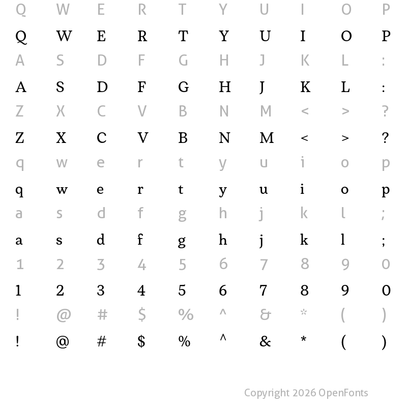 Character Map of Plush-Trial Medium