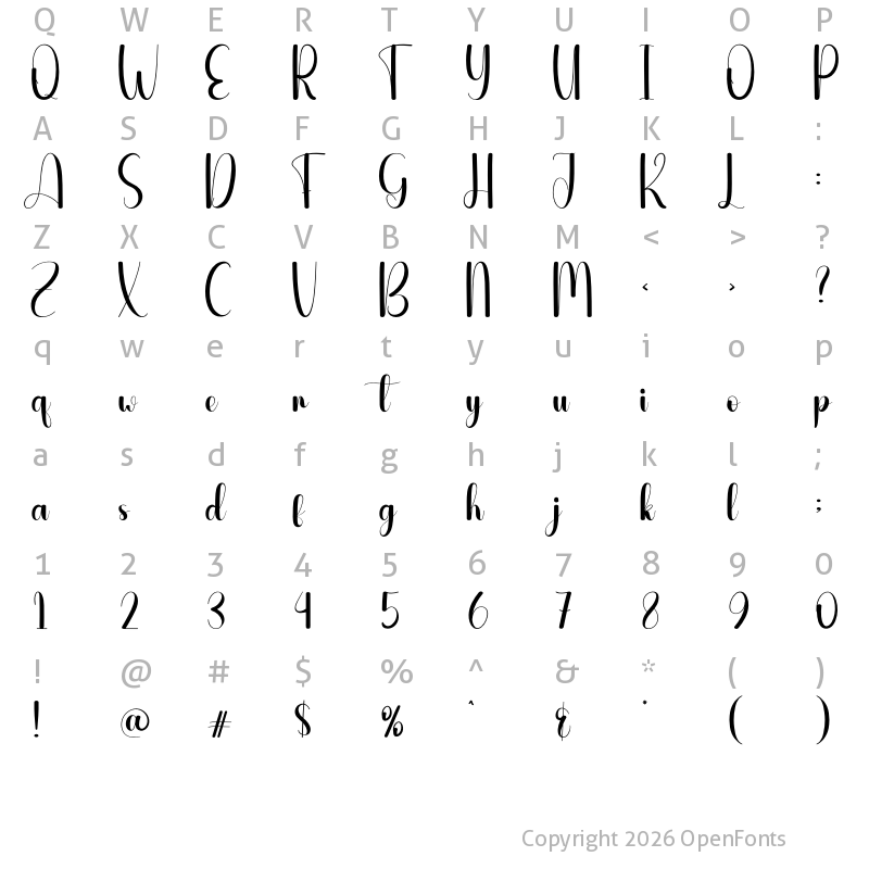 Character Map of Pointer Regular
