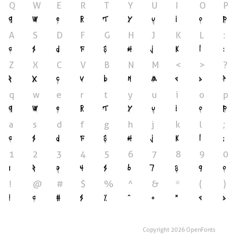 Character Map of Poisoned Paradigm Regular