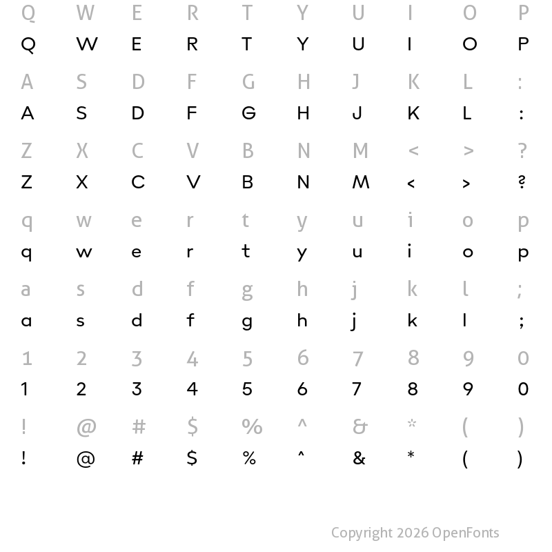 Character Map of Poligon Regular