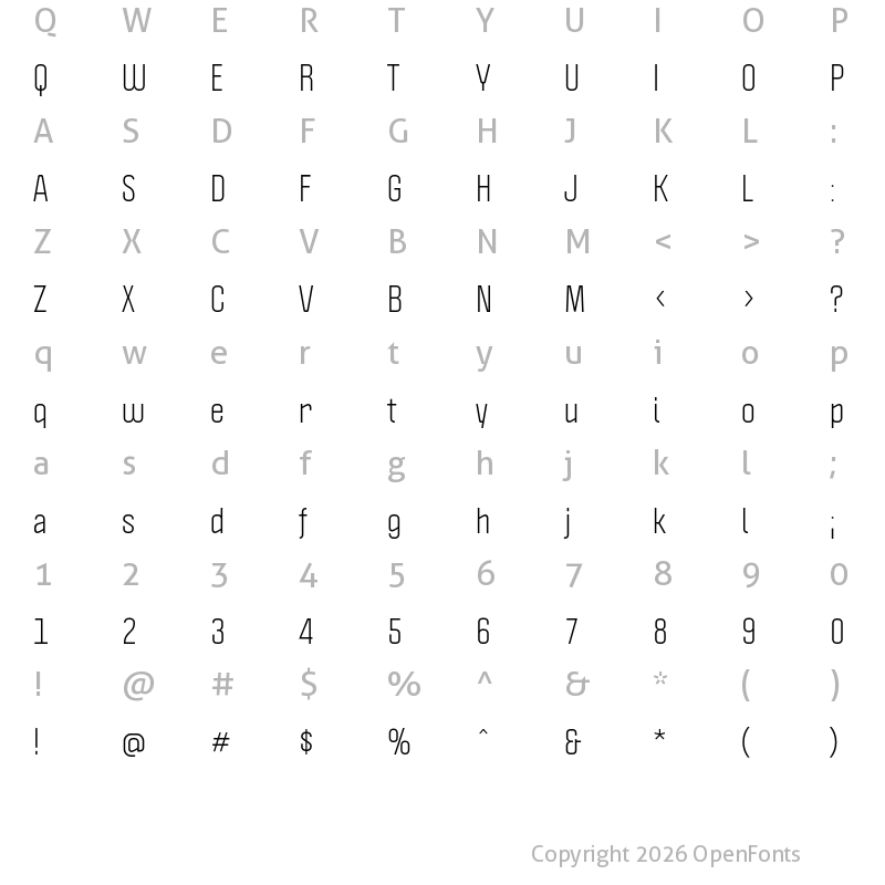 Character Map of Politica Regular Cd