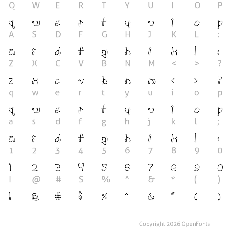 Character Map of poodle lover normal