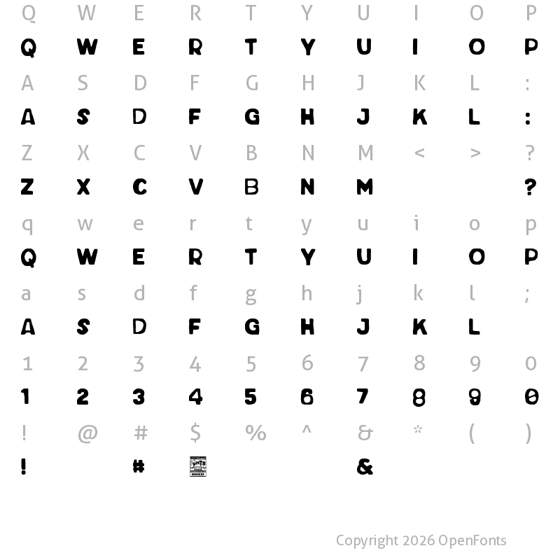 Character Map of Pop Summer Fest Regular