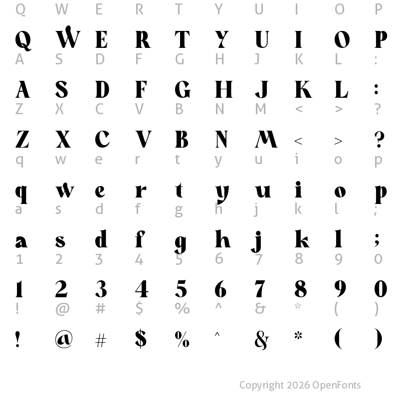 Character Map of Potential Bold