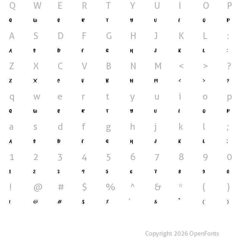 Character Map of Power Dream Regular