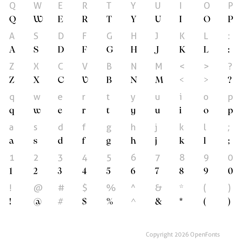 Character Map of PP Pangaia Medium