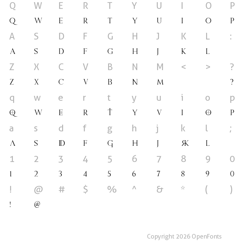 Character Map of Praetoria Regular