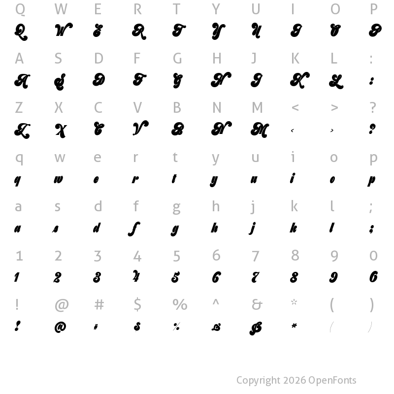 Character Map of Preta Ao Sol