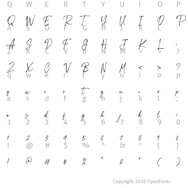 Character Map of Priestacy Regular