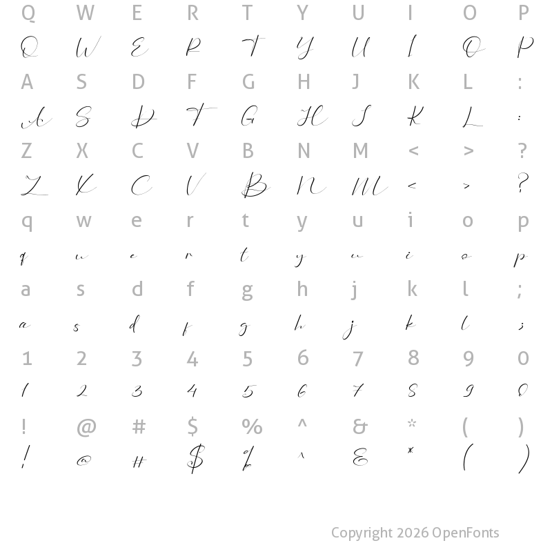 Character Map of Pristine Regular