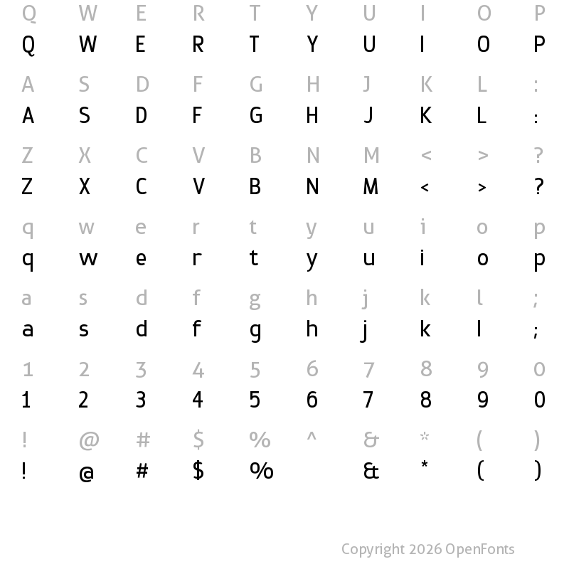Character Map of Prox Regular