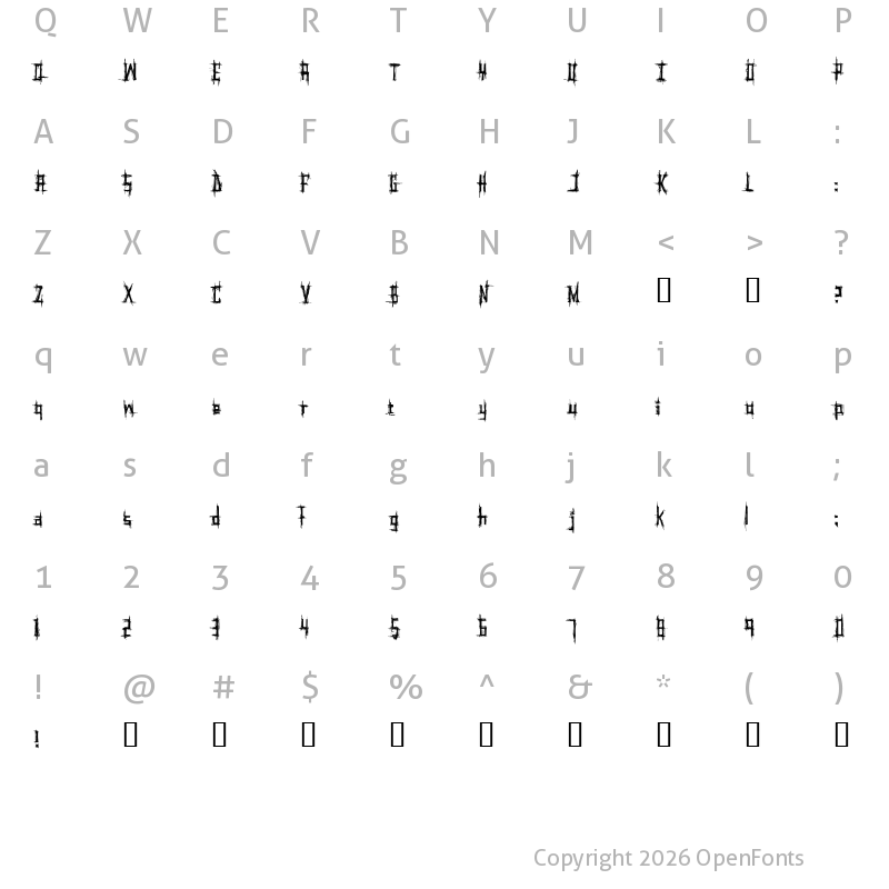 Character Map of Psychotic Regular