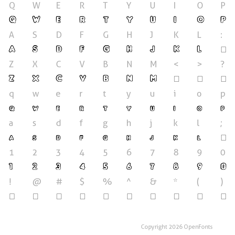 Character Map of Punched Regular