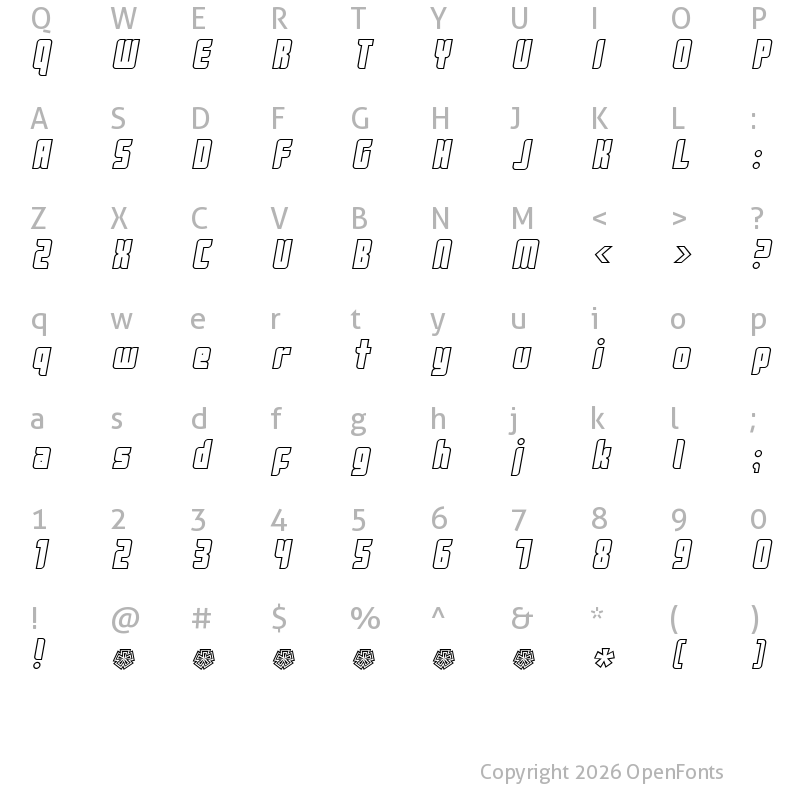 Character Map of Push Regular