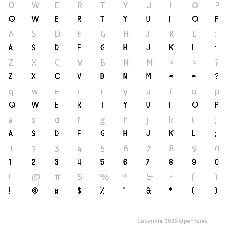 Character Map of Q for the Memories Regular