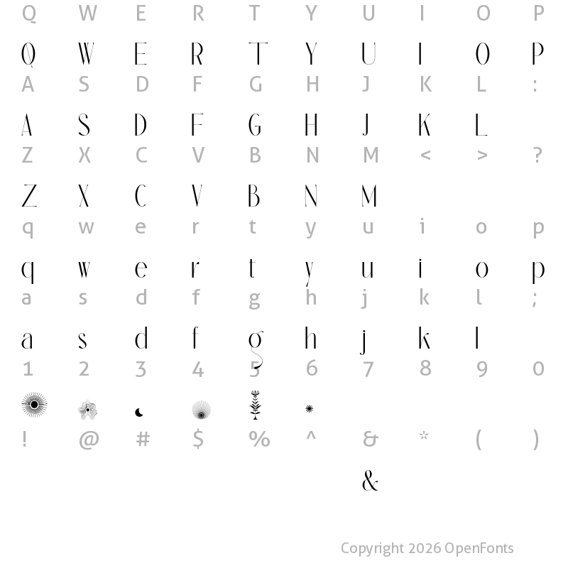 Character Map of Qe Laurenty Personal Use