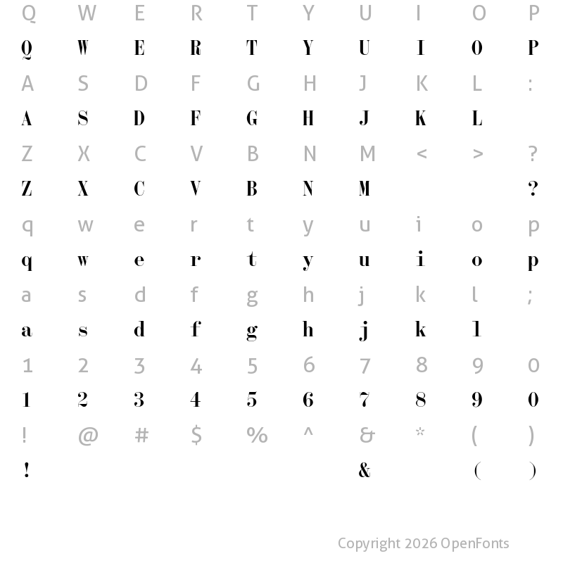 Character Map of Qommodore Medium