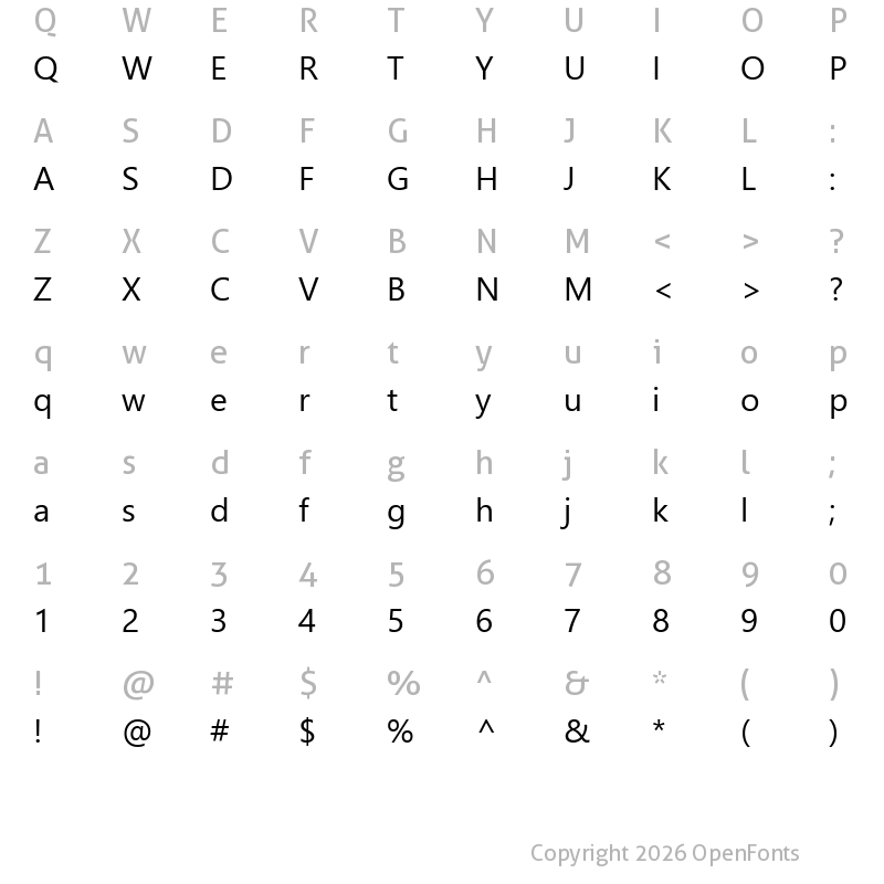 Character Map of quardratic Regular