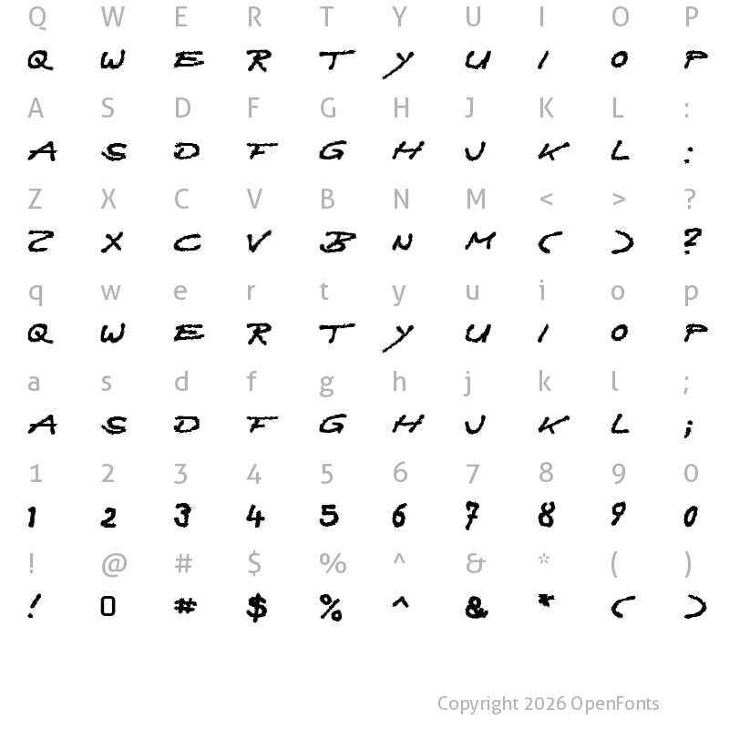 Character Map of Quast Regular