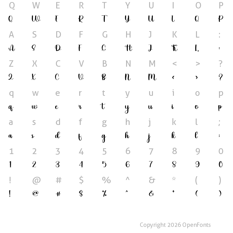 Character Map of Rabbles Regular