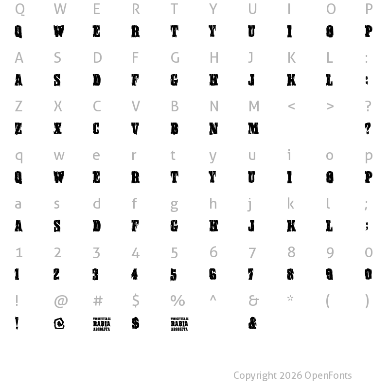 Character Map of Rabia Absoluta Regular