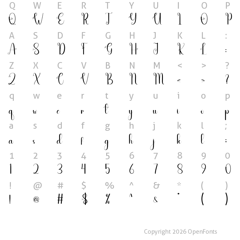 Character Map of Radiation Regular