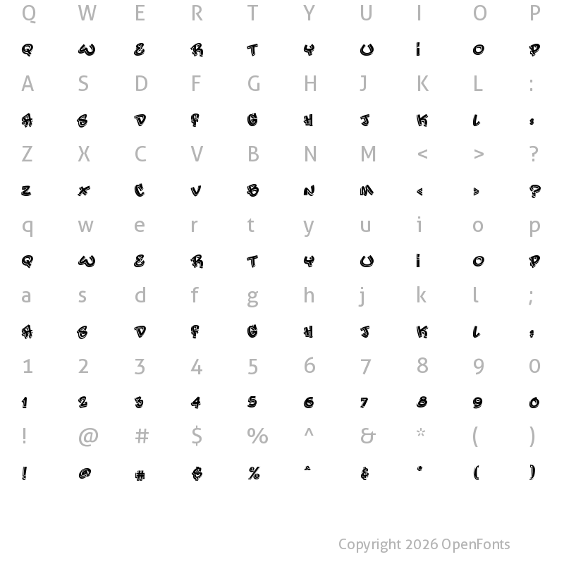 Character Map of Radical Regular