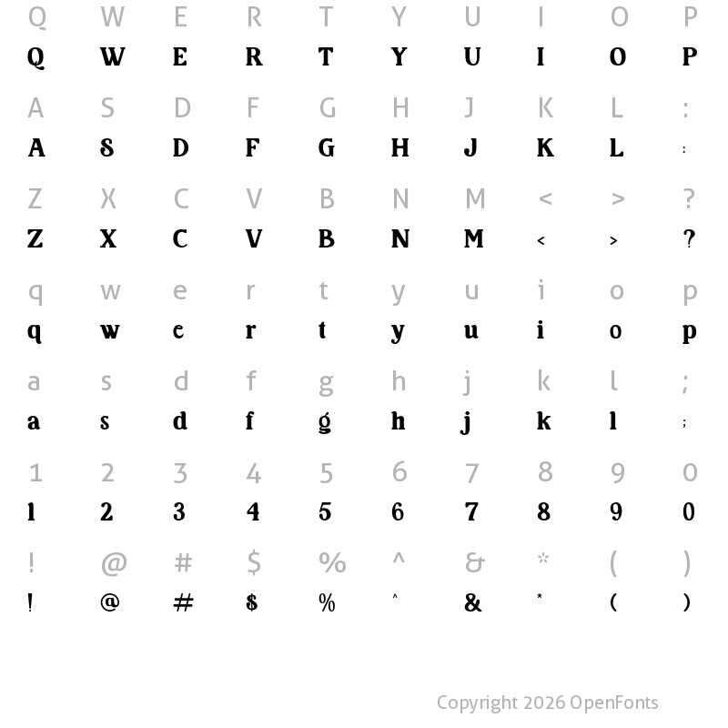 Character Map of Radion Regular