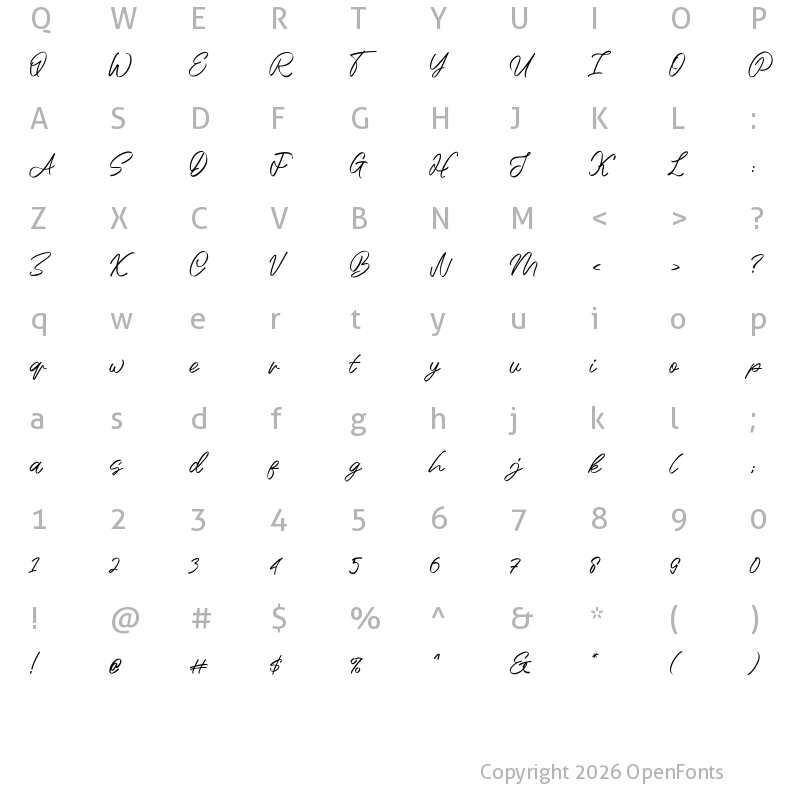 Character Map of Radith Regular