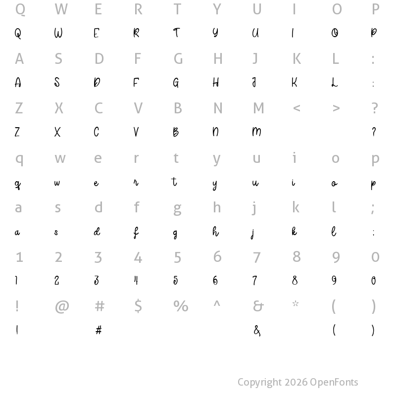 Character Map of Raindy Regular