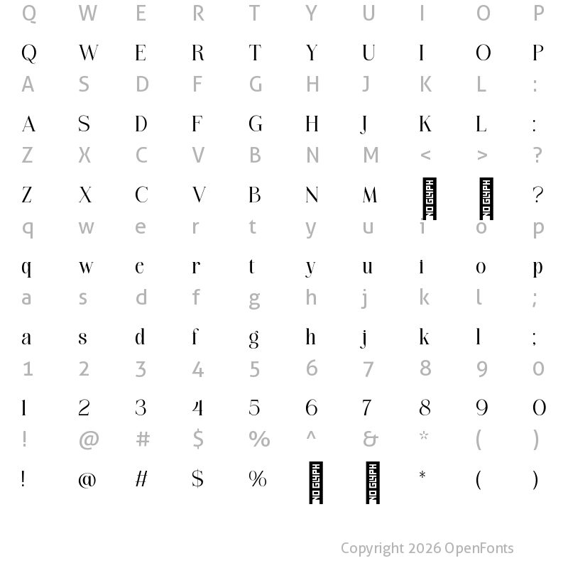 Character Map of Rallomy Regular