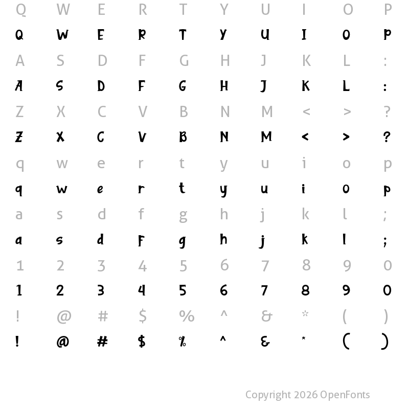 Character Map of Ramesant Regular